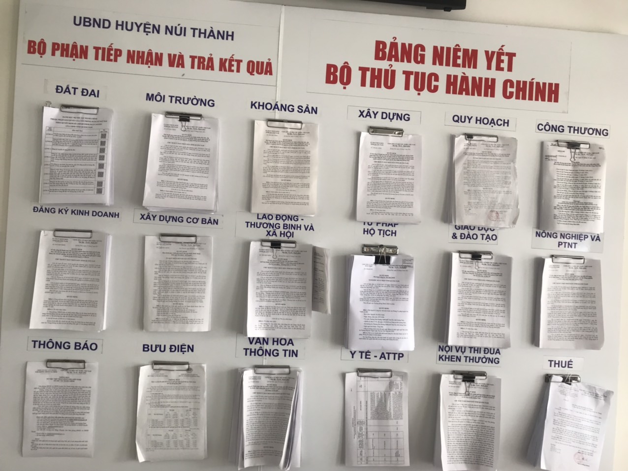 Nhiều kết quả tích cực từ công tác cải cách hành chính năm 2022